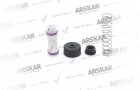 Repair kit, clutch cylinder / RK.7187